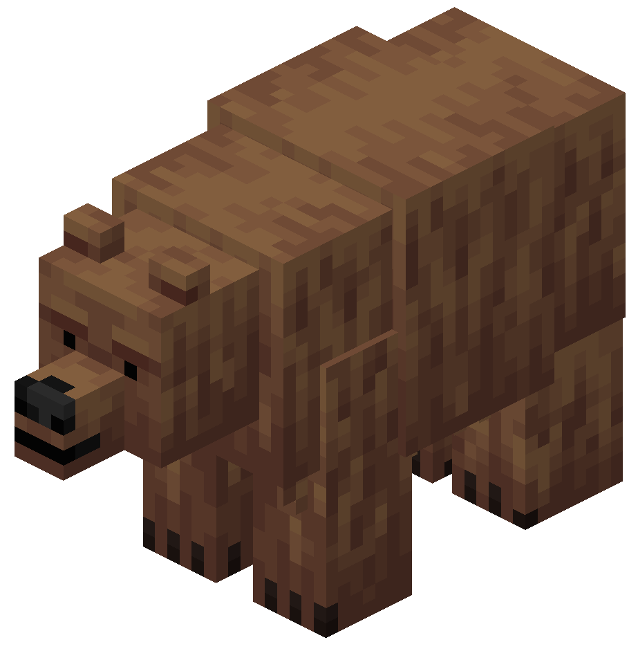 Ảnh Grizzly Bear từ Alex’s Mobs